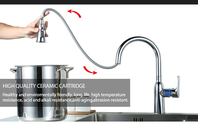 The 8 Main Types of Kitchen Faucets for Your Kitchen Sink