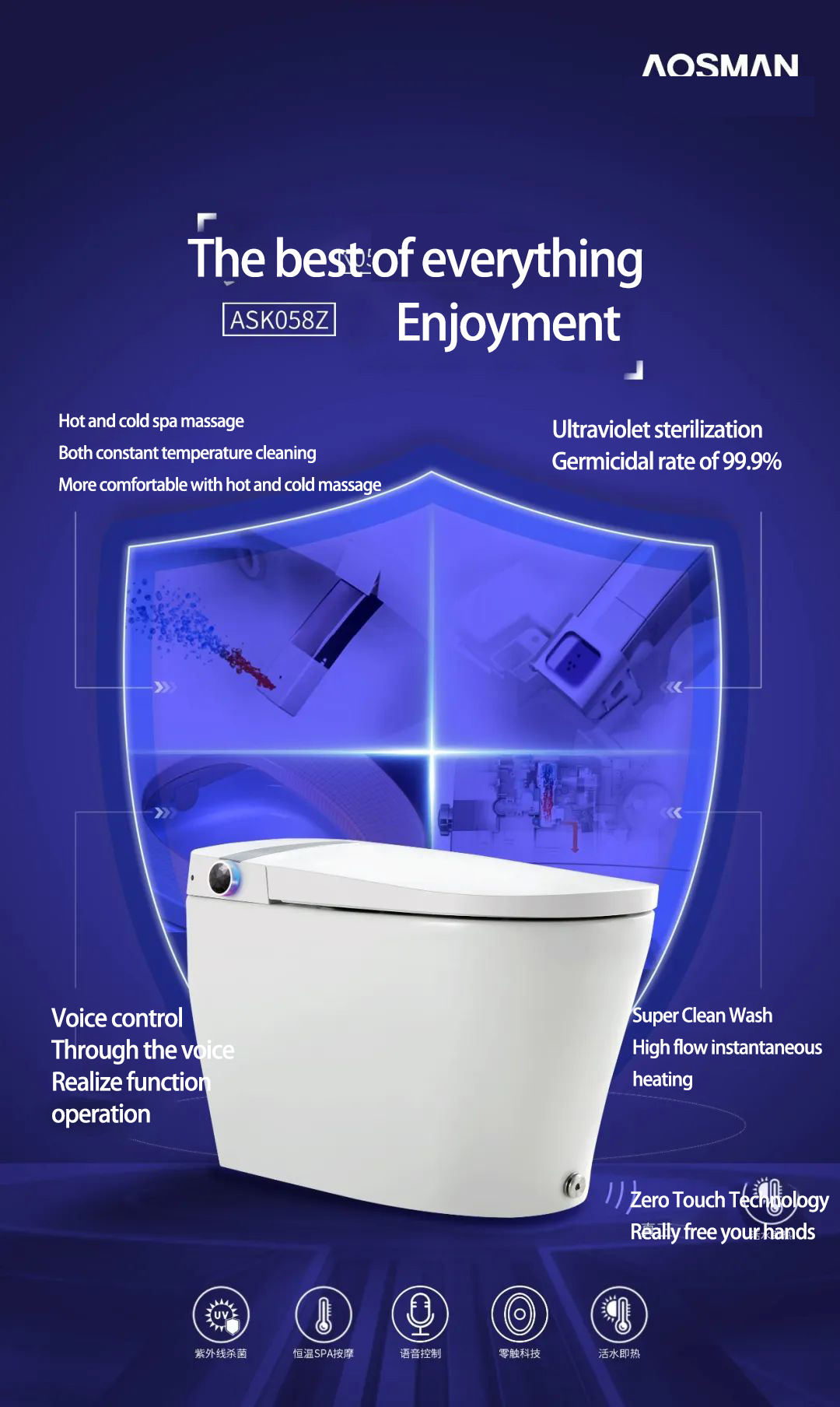 Inventory 2020: 20 Smart Toilet Products Who Is The Potential Explosive Products? - Blog - 15