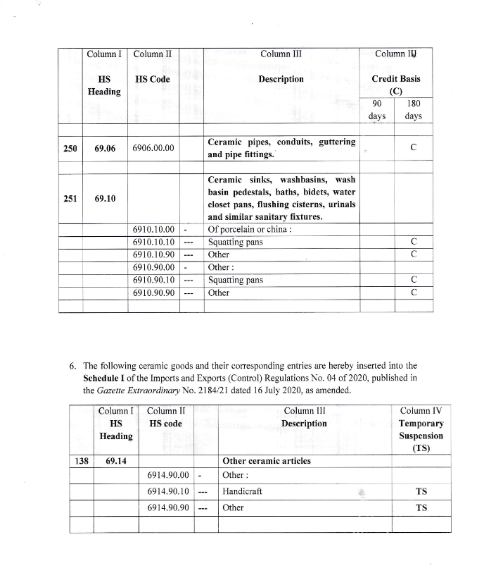 Sri Lanka Relaxed The Import Of Ceramic Sanitary Ware! Local Sanitary Ware In Short Supply, Black Market Unscrupulous - Blog - 4