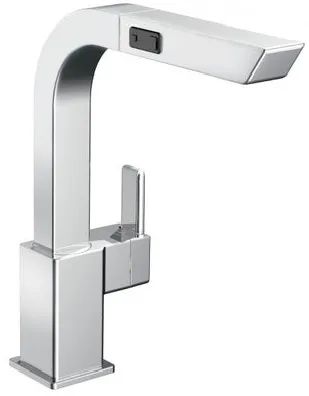 What Are The Most Valuable Faucet Brands In The US Market In 2019 - Blog - 19