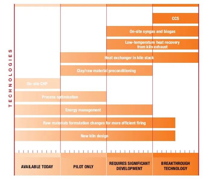 Comprehensive Impact On The Sanitary Industry, Sanitary Enterprises And The 