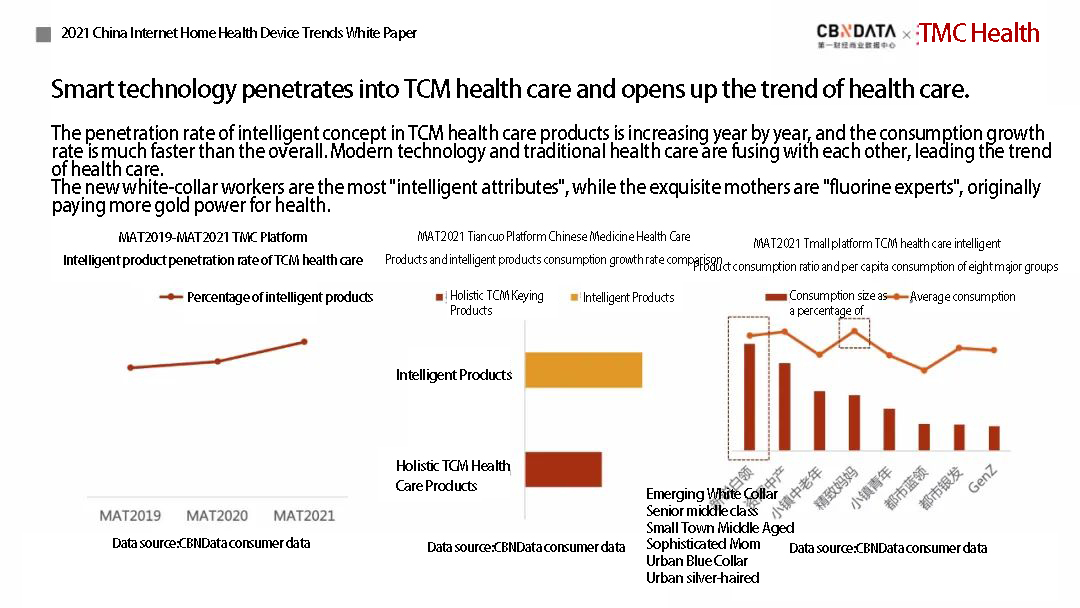 Home Appliance Giant Enters The Medical Device Industry, Medical Intelligent Toilet Becomes The Meat And Potatoes - Blog - 4