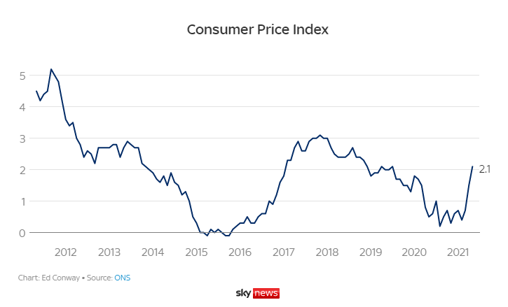 Globe Union Opened The Third Round Of Price Increases This Year, A Number Of Brand Categories Increased Prices By 5%-10% - Blog - 2