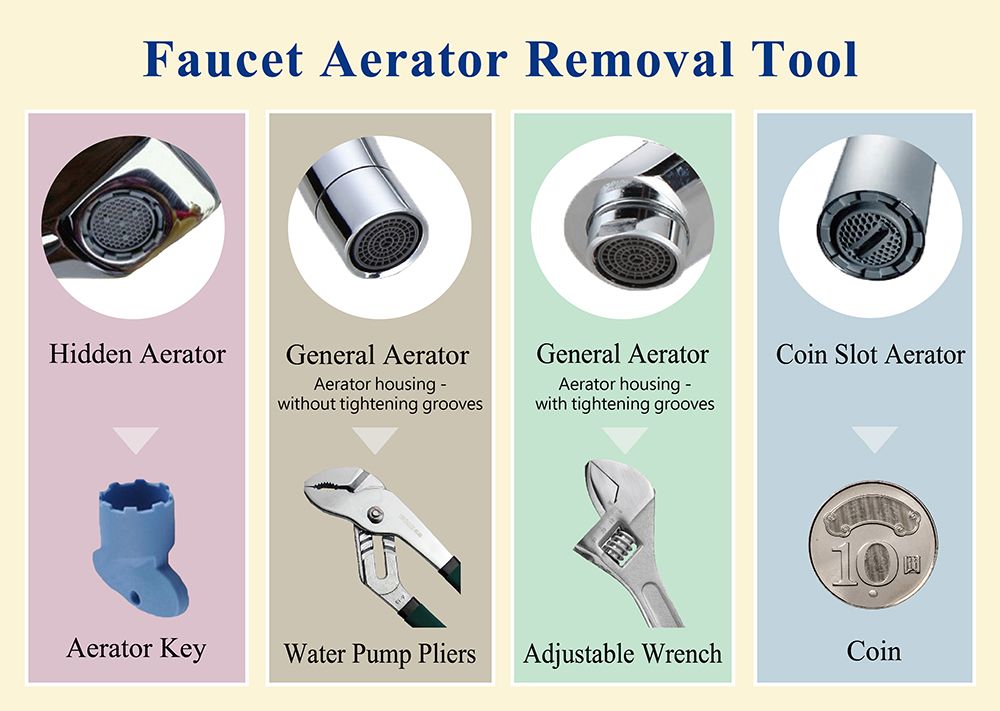 Faucet aerator removal tools