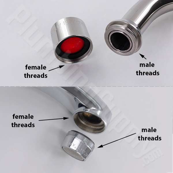 female male threaded spouts