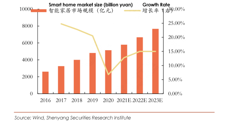 Japan's 300-Year-Old Brand Joins Hilk To Enter China's Smart Home Market - Blog - 4