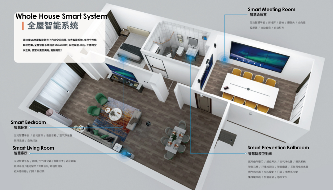 Japan's 300-Year-Old Brand Joins Hilk To Enter China's Smart Home Market - Blog - 3